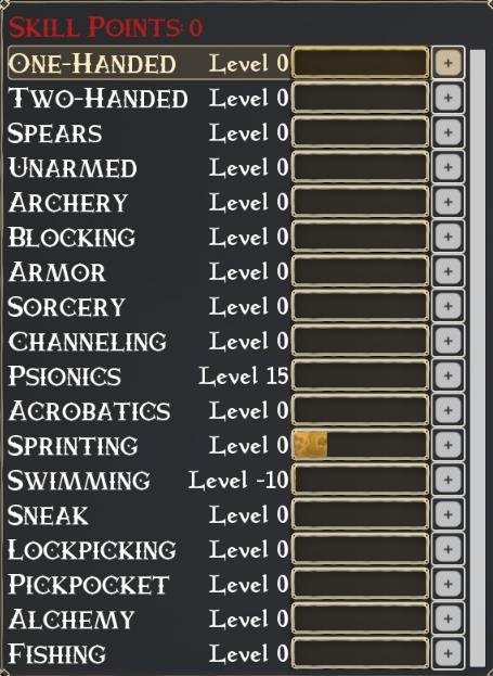 Table of Skill points
