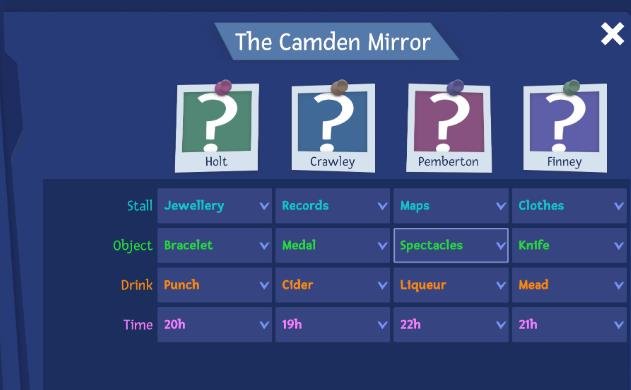The Camden Mirror secret file code guide