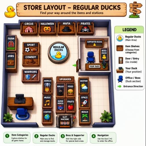 Store Layout Map
