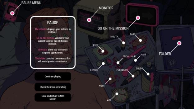 Legion Was Here controls layout diagram